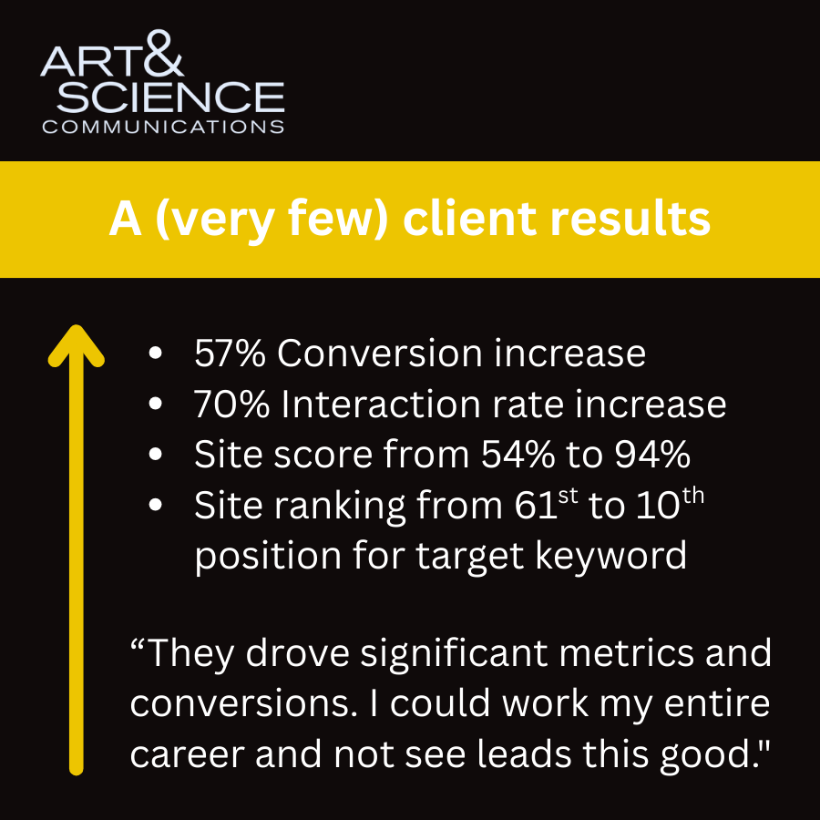 SEO stats