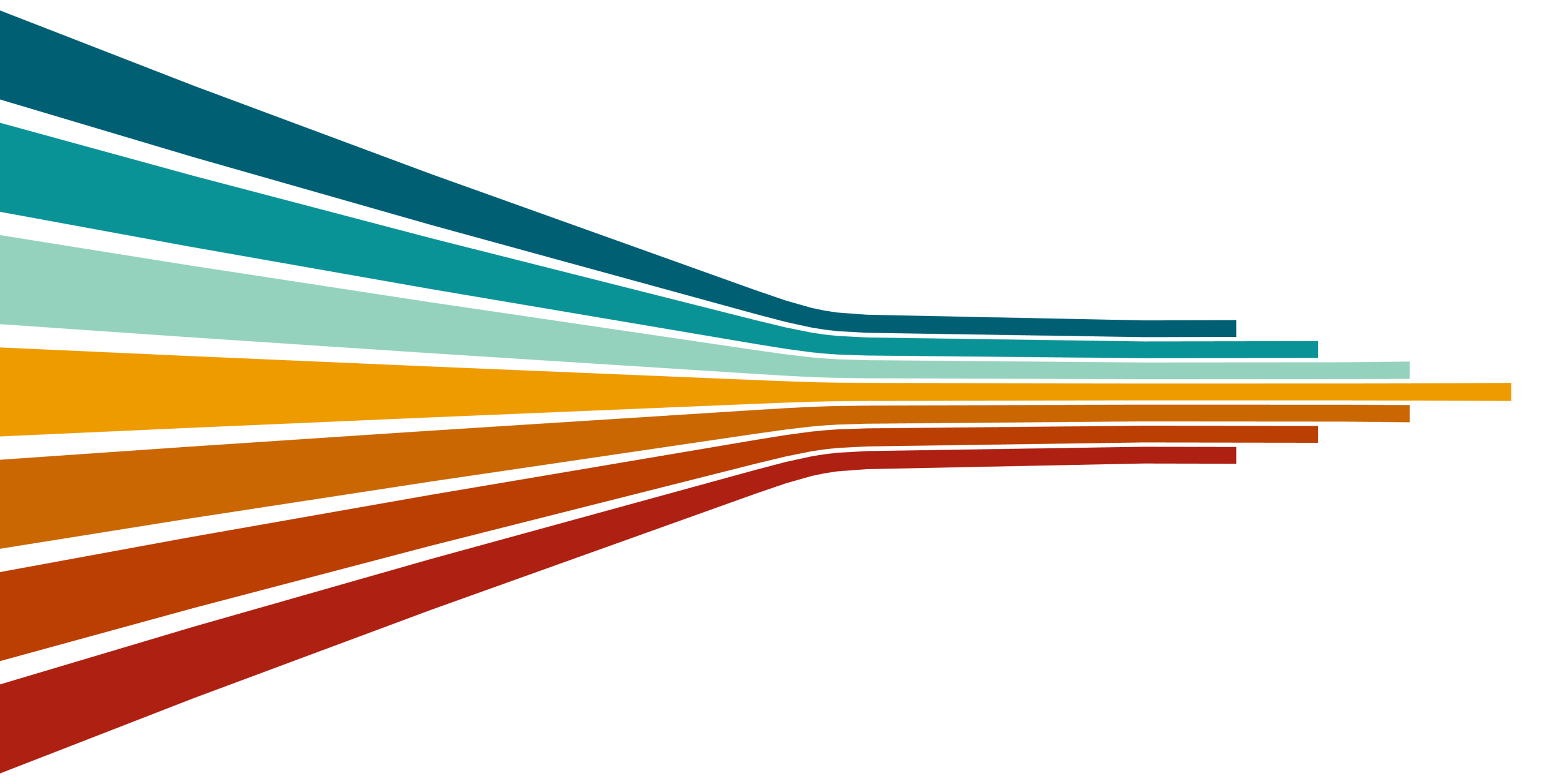 content creation journey